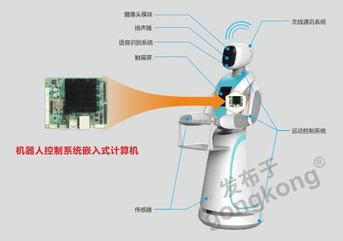 華北工控 以一體化嵌入式計(jì)算機(jī)方案，驅(qū)動(dòng)智能機(jī)器人數(shù)據(jù)處理新紀(jì)元